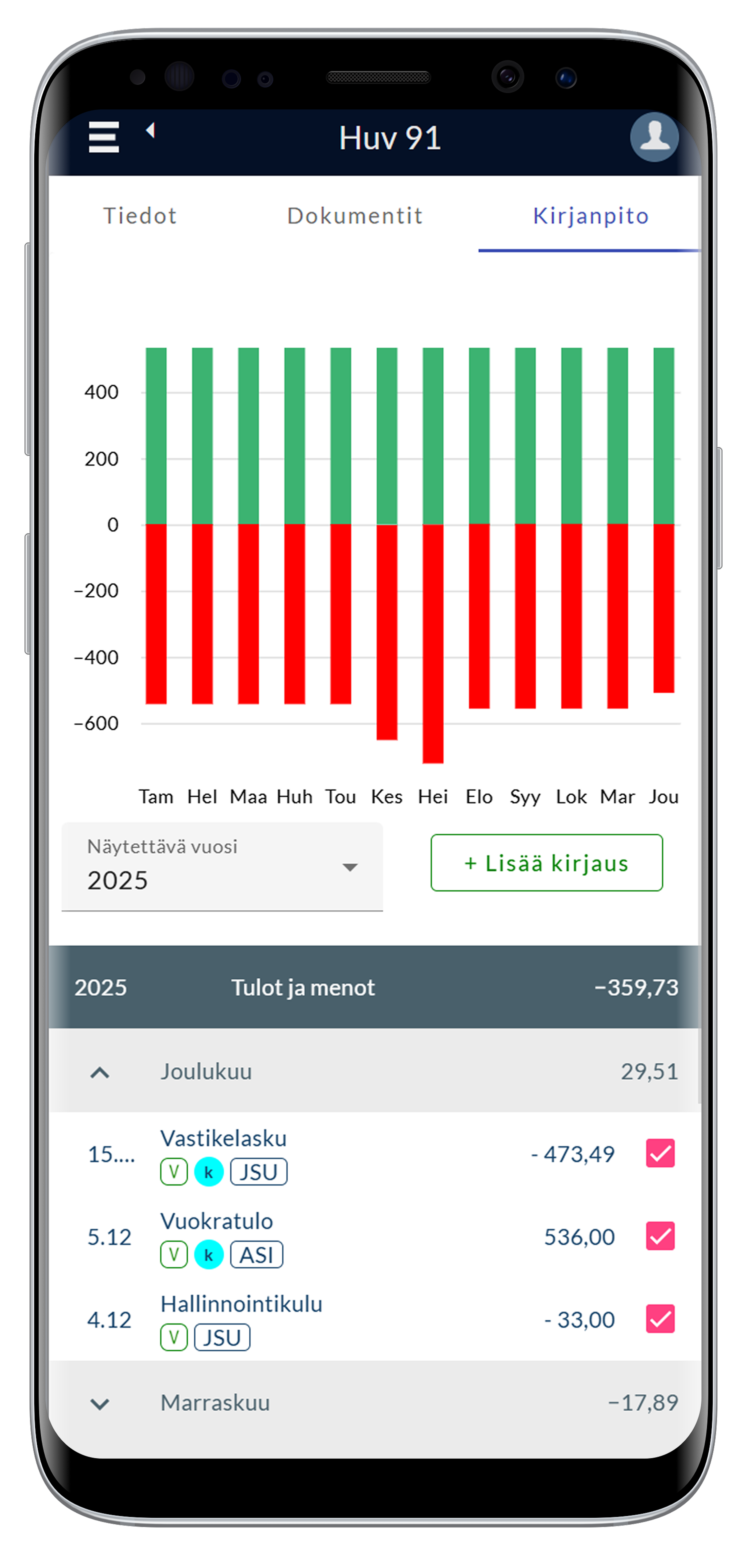 Analytiikka näkymä